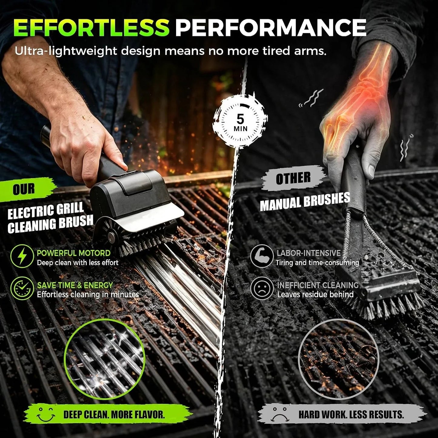 GrillSpin™ Portable Electric BBQ Grill Cleaning Brush